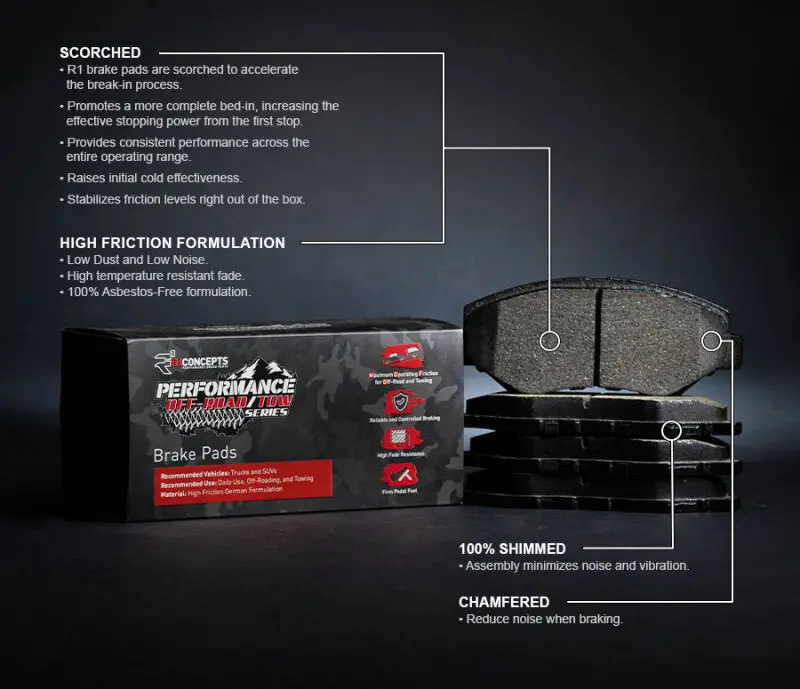 R1 2021-2025 Ford F-150 Lightning Front Performance Off-Road/Tow Brake Pads & Hardware Kit 2
