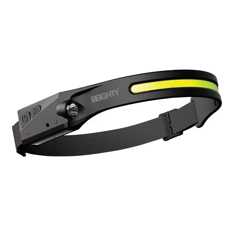 80Eighty® Headlamp 1