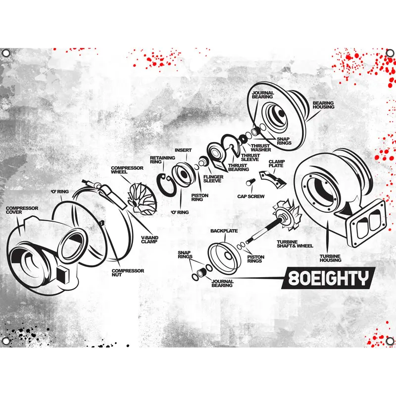 80Eighty® Turbo Diagram Banner 1