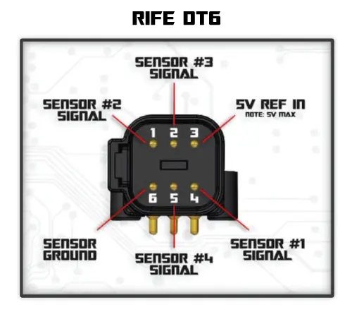 Rife Dt 6 Wire Tefzel Harness For Dual/Triple/Quad Pressure Sensors And Dtm Block 2